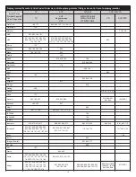 Preview for 38 page of Altec Lansing PT7031 User Manual