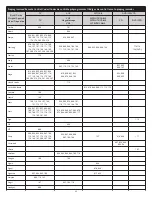 Preview for 40 page of Altec Lansing PT7031 User Manual