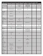 Предварительный просмотр 42 страницы Altec Lansing PT7031 User Manual