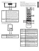 Предварительный просмотр 5 страницы Altec Lansing PT8051 User Manual