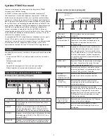 Предварительный просмотр 14 страницы Altec Lansing PT8051 User Manual