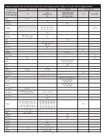 Предварительный просмотр 36 страницы Altec Lansing PT8051 User Manual