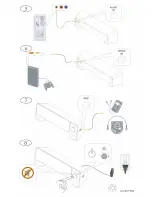 Preview for 2 page of Altec Lansing SoundBar Installation Manual