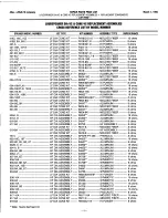 Preview for 3 page of Altec Lansing SPEAKER REPAIR  1992 Repair Parts List Manual