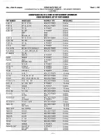 Preview for 5 page of Altec Lansing SPEAKER REPAIR  1992 Repair Parts List Manual