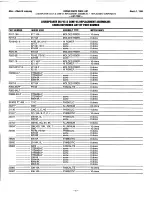 Предварительный просмотр 6 страницы Altec Lansing SPEAKER REPAIR  1992 Repair Parts List Manual