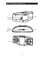 Preview for 87 page of Altec Lansing T515 User Manual