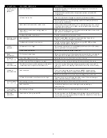 Preview for 6 page of Altec Lansing THX MX5021 User Manual