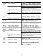 Preview for 14 page of Altec Lansing THX MX5021 User Manual