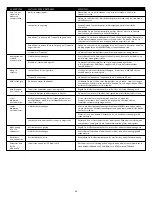 Preview for 26 page of Altec Lansing THX MX5021 User Manual