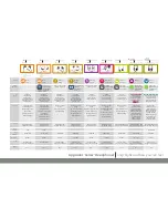 Preview for 2 page of Altec Lansing UHP101 Specification Sheet