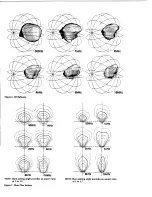 Preview for 4 page of Altec Lansing VIT HF HORN Manual