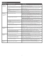 Preview for 8 page of Altec Lansing VS2220 User Manual