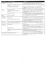 Preview for 5 page of Altec Lansing VS4221 User Manual