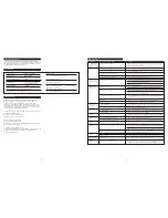 Preview for 9 page of Altec Lansing XA3021 User Manual