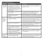 Предварительный просмотр 8 страницы Altec Lansing XM3020 User Manual