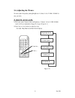 Preview for 14 page of Altec Vision NU-VIEW 1024 User Manual