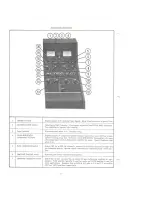 Предварительный просмотр 6 страницы Altec 1220 MIXING CONSOLE Manual