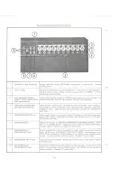 Предварительный просмотр 8 страницы Altec 1220 MIXING CONSOLE Manual