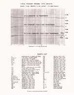 Предварительный просмотр 9 страницы Altec 1567A Operating Instructions Manual