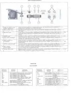 Предварительный просмотр 2 страницы Altec 1612A SIGNAL PROCESSING Manual