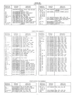 Предварительный просмотр 8 страницы Altec 9440A POWER AMPLIFIER Operating Instructions Manual