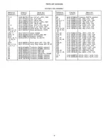 Предварительный просмотр 9 страницы Altec 9440A POWER AMPLIFIER Operating Instructions Manual