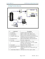 Предварительный просмотр 10 страницы Altec AIR P550W User Manual