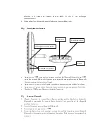 Preview for 5 page of Altec AL-SND064-001 User Manual