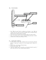 Preview for 31 page of Altec AL-SND064-001 User Manual