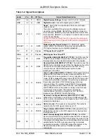 Предварительный просмотр 17 страницы Altec AL2094S Series Designer'S Manual