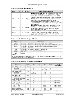 Предварительный просмотр 18 страницы Altec AL2094S Series Designer'S Manual