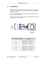 Предварительный просмотр 16 страницы Altec AL5068S Designer'S Manual