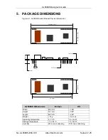 Предварительный просмотр 22 страницы Altec AL5068S Designer'S Manual