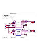 Предварительный просмотр 25 страницы Altec AL5068S Designer'S Manual