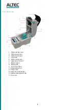 Предварительный просмотр 6 страницы Altec ATP-23 User Manual