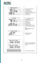 Предварительный просмотр 22 страницы Altec ATP-23 User Manual