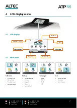 Предварительный просмотр 22 страницы Altec ATP 300 PRO User Manual