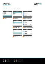 Предварительный просмотр 33 страницы Altec ATP 300 PRO User Manual
