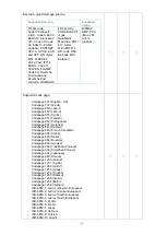 Preview for 10 page of Altec ATP-4310 User Manual