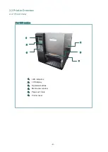 Preview for 15 page of Altec ATP-4310 User Manual