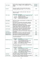 Preview for 50 page of Altec ATP-4310 User Manual