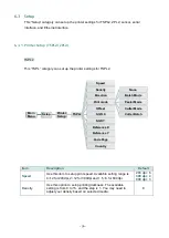 Preview for 63 page of Altec ATP-4310 User Manual