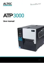 Предварительный просмотр 1 страницы Altec ATP3000 User Manual