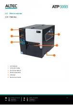 Предварительный просмотр 10 страницы Altec ATP3000 User Manual