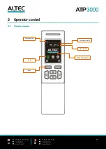 Предварительный просмотр 13 страницы Altec ATP3000 User Manual