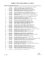 Предварительный просмотр 98 страницы Altec DRM 12 Manual