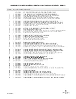 Предварительный просмотр 110 страницы Altec DRM 12 Manual