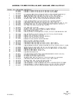 Предварительный просмотр 112 страницы Altec DRM 12 Manual