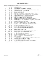 Предварительный просмотр 116 страницы Altec DRM 12 Manual